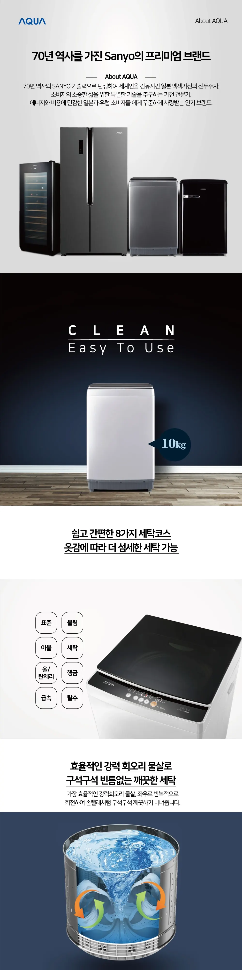하이얼 아쿠아 통돌이 세탁기 10Kg 라이트그레이 상세 1