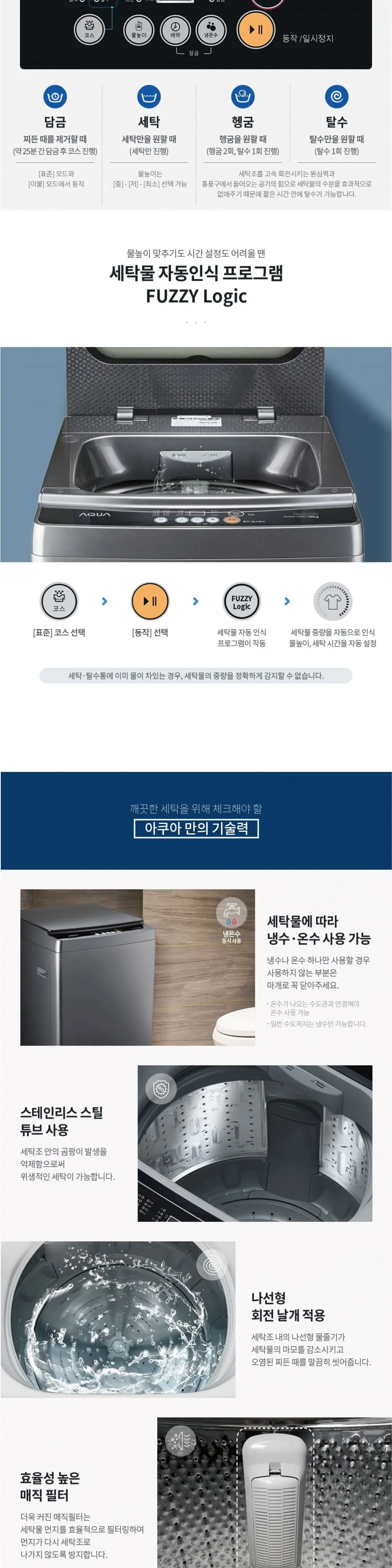하이얼 통돌이 세탁기 12kg 블랙 상세 3