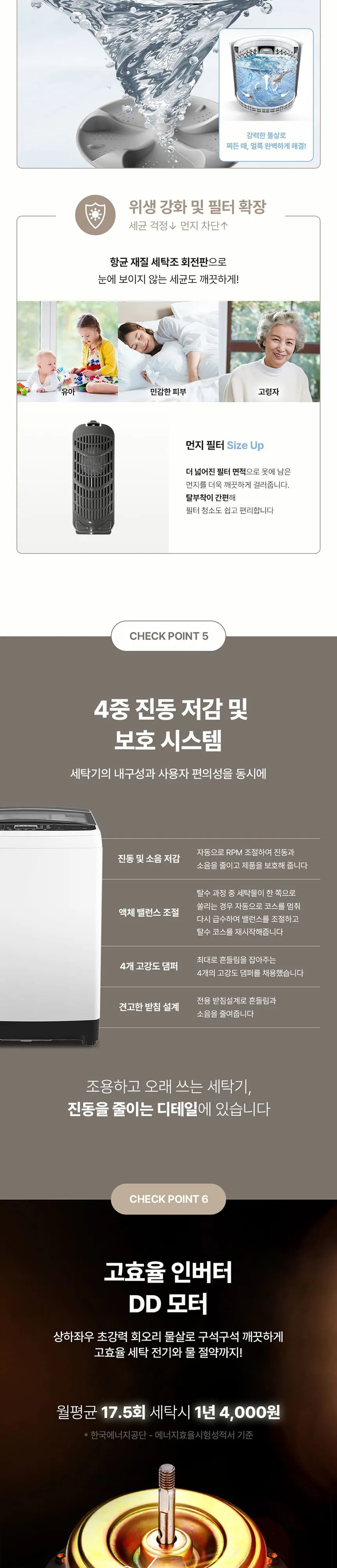 하이얼 에어드라이 통돌이 세탁기 18kg 퓨어화이트 상세 4