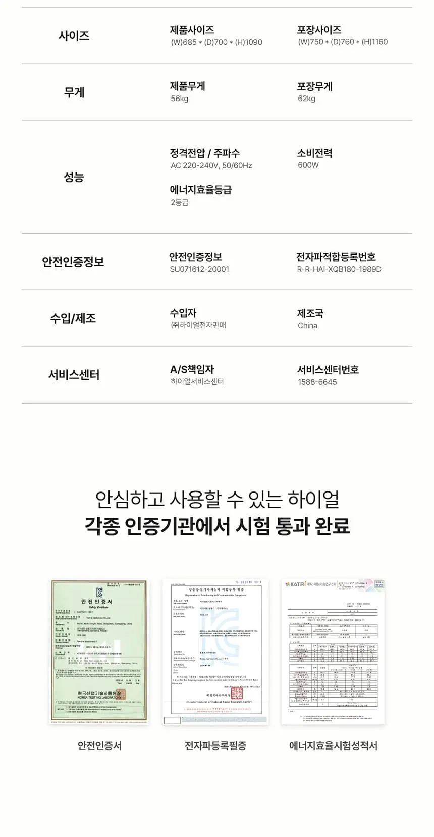 하이얼 에어드라이 통돌이 세탁기 18kg 퓨어화이트 상세 6