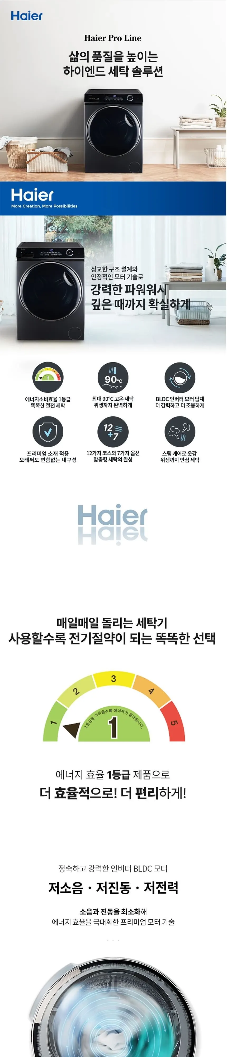 하이얼 프로라인 프리미엄 드럼세탁기 12kg 블랙 상세 1