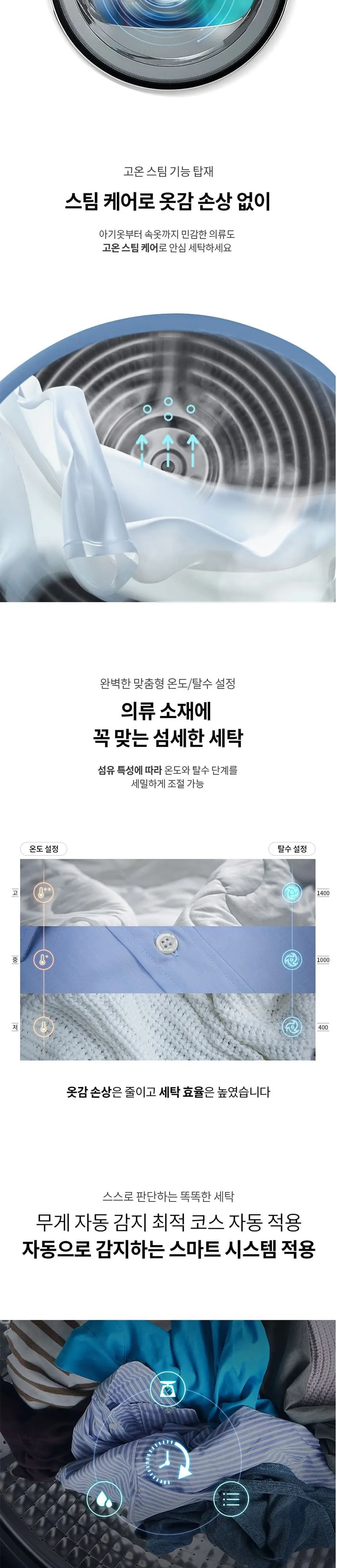 하이얼 프로라인 프리미엄 드럼세탁기 12kg 블랙 상세 2