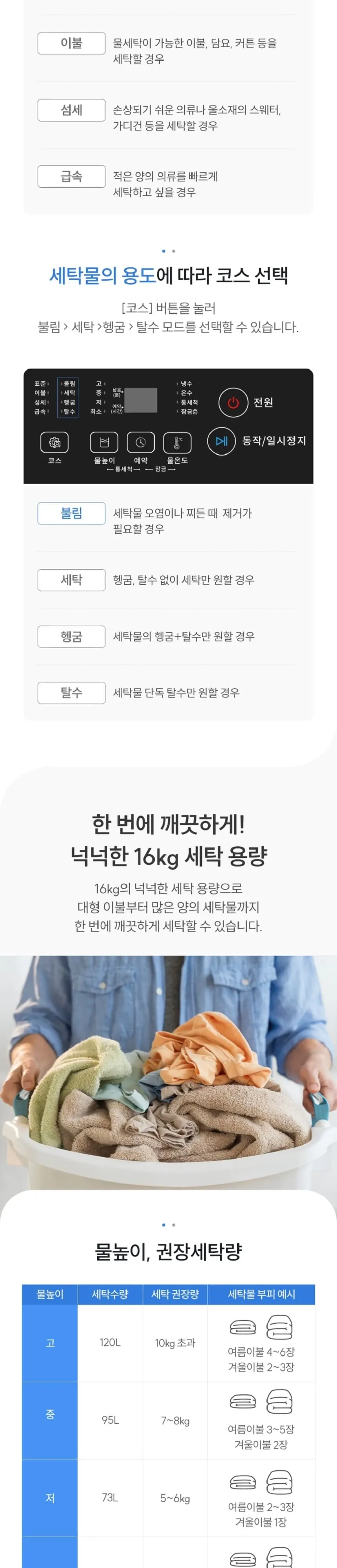 현대큐밍 통돌이 세탁기 16kg 그레이 상세 3