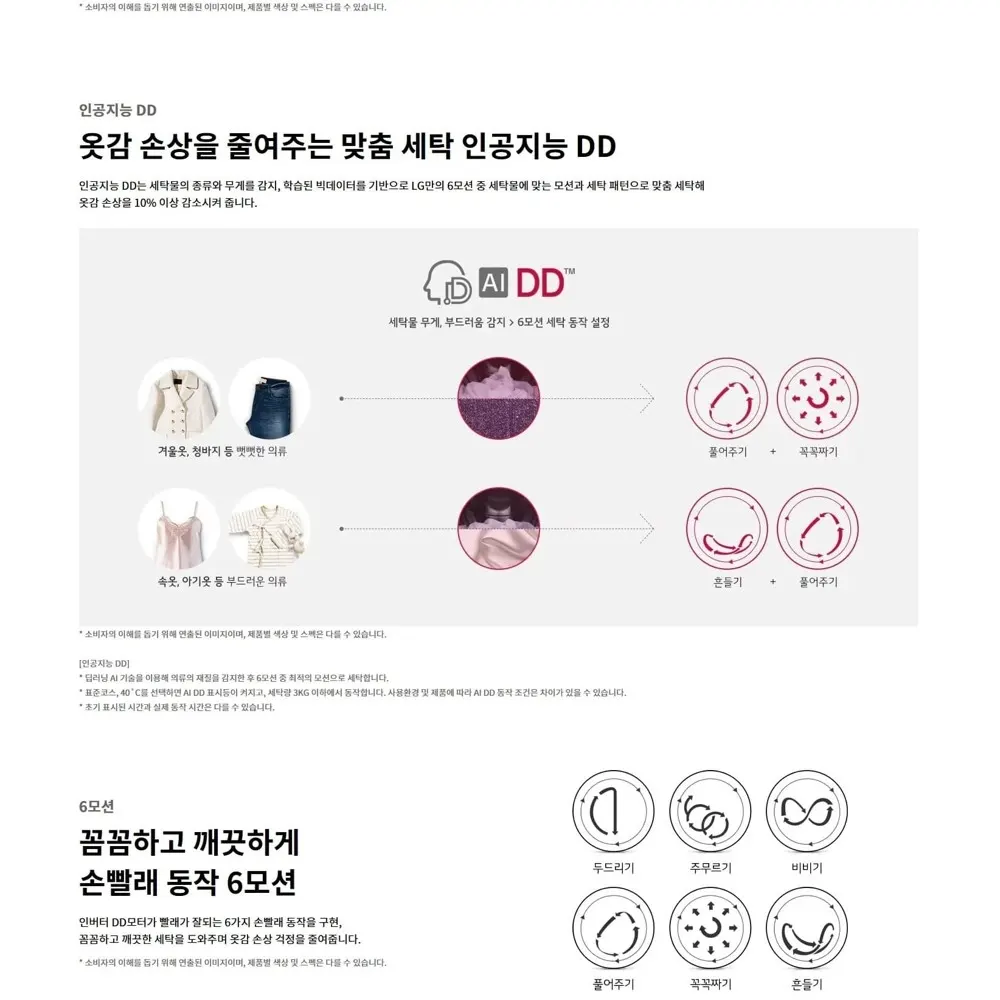 LG 트롬 드럼세탁기 12kg 모던스테인리스 상세 2