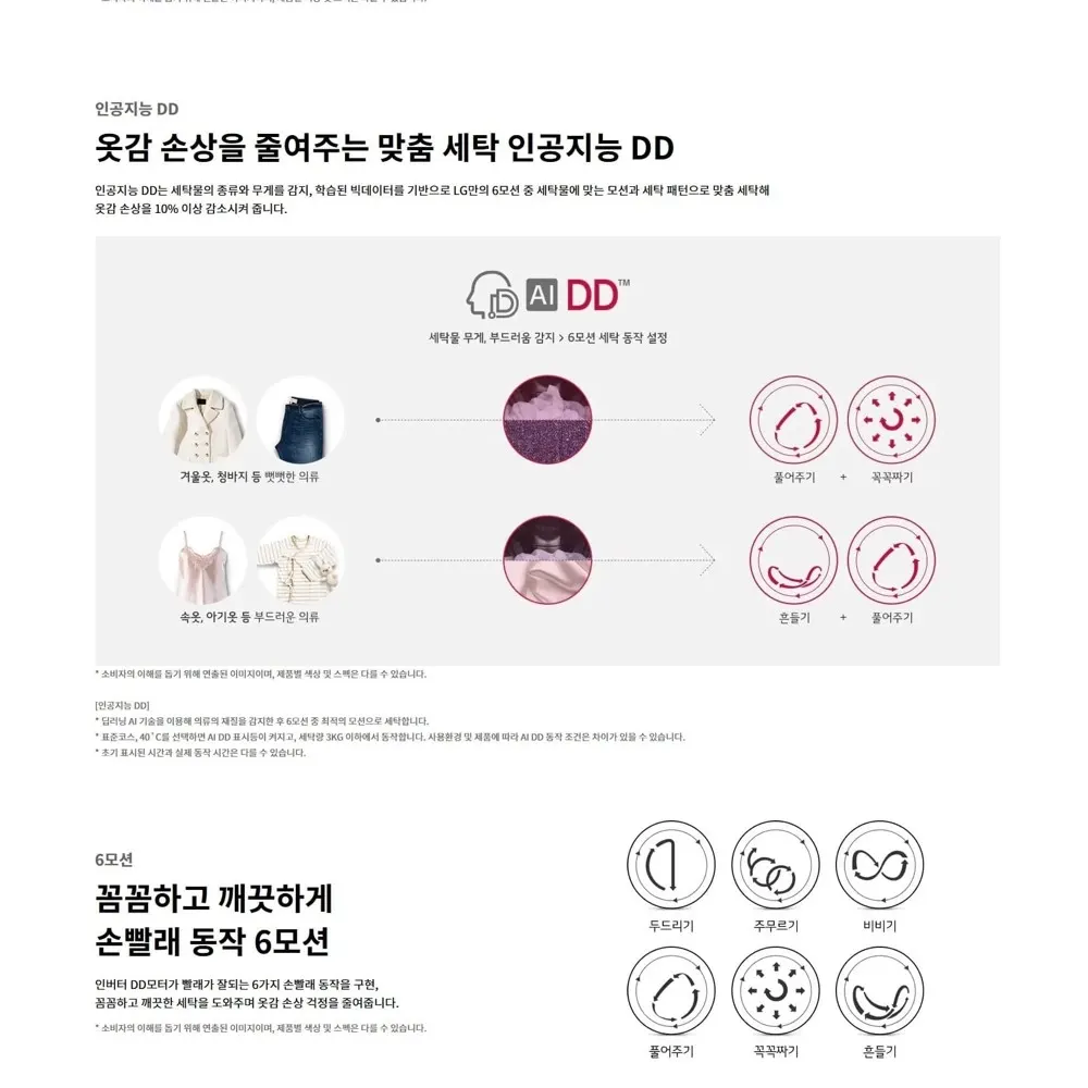 LG 트롬 드럼세탁기 12kg 화이트 상세 2