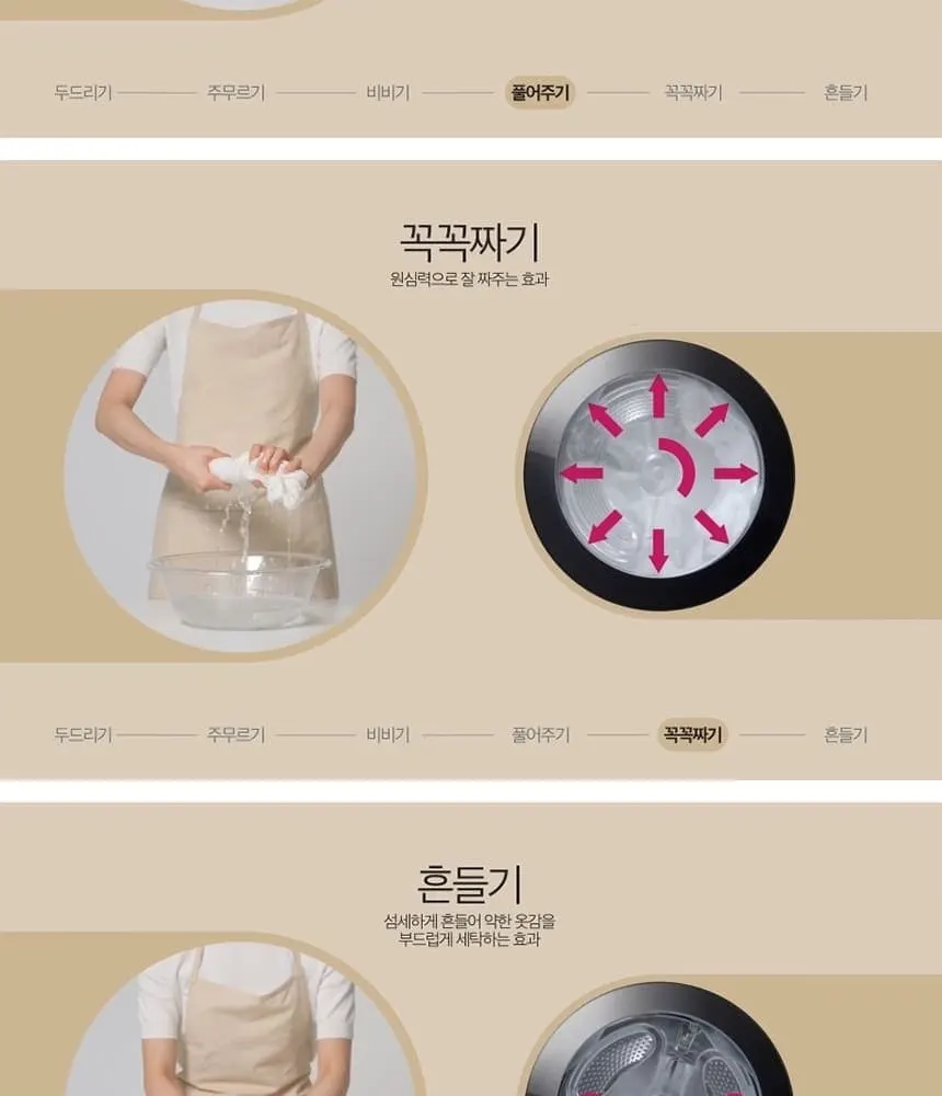 LG 트롬 드럼세탁기 17kg 상세 10
