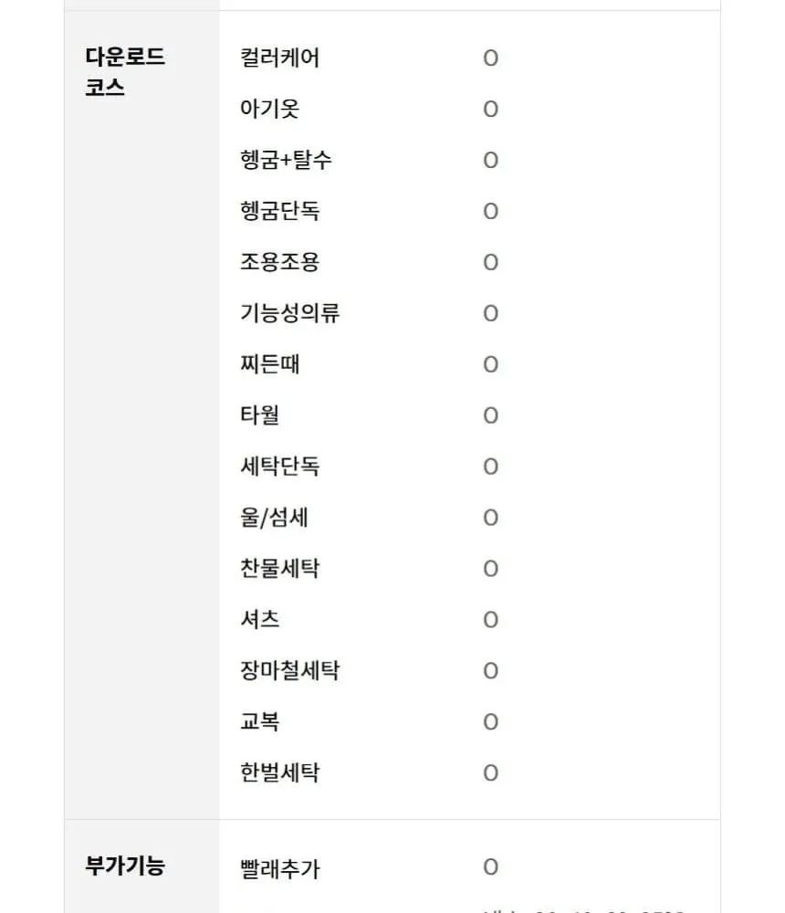 LG 트롬 드럼세탁기 17kg 상세 21