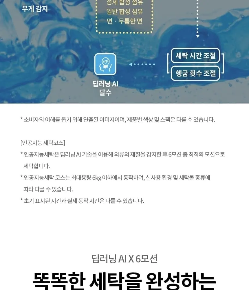 LG 트롬 드럼세탁기 17kg 상세 6