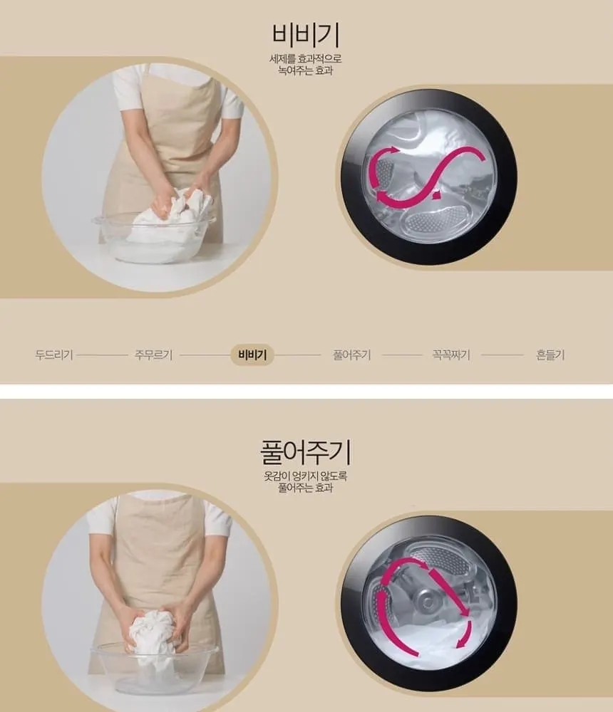 LG 트롬 드럼세탁기 17kg 상세 9