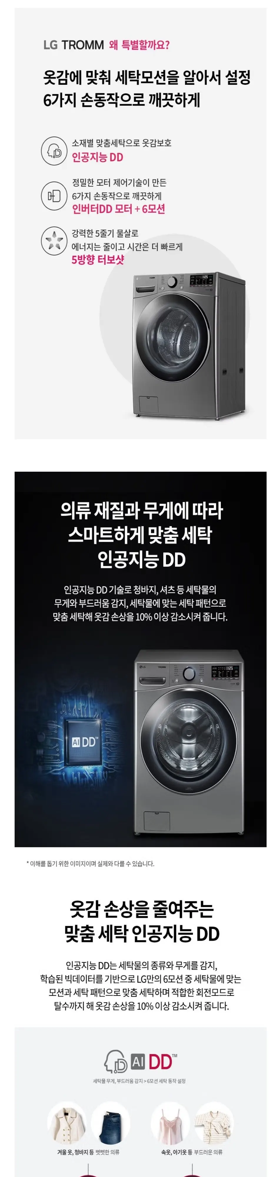 LG 트롬 드럼 세탁기 21kg 스테인리스 실버 상세 1