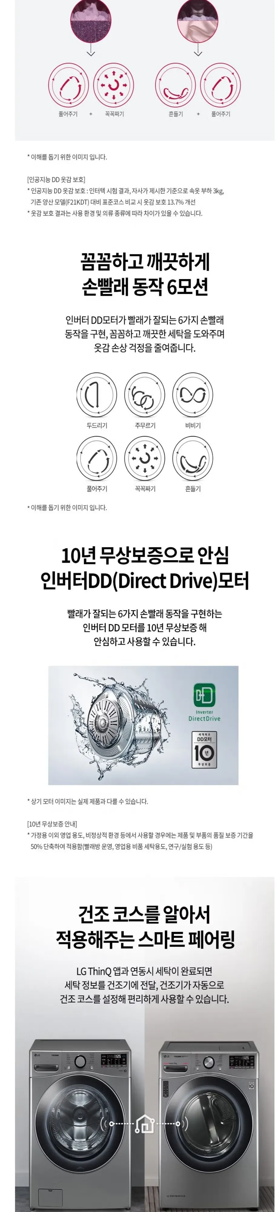 LG 트롬 드럼 세탁기 21kg 스테인리스 실버 상세 2