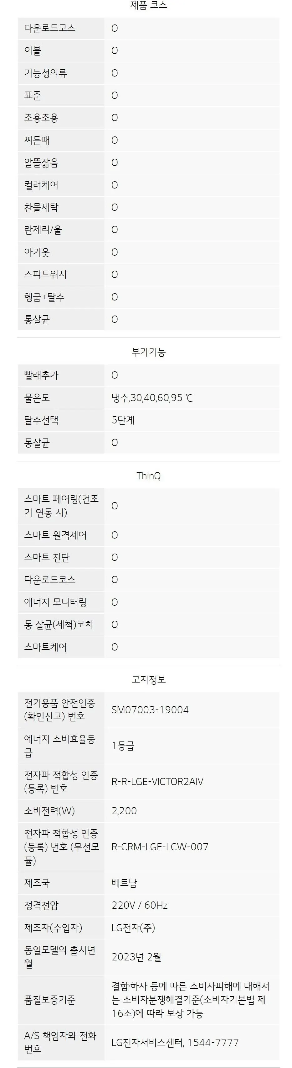 LG 트롬 드럼세탁기 24kg 상세 6