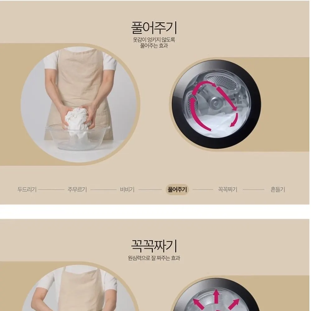 LG전자 트롬 오브제컬렉션 드럼세탁기 19kg 상세 10