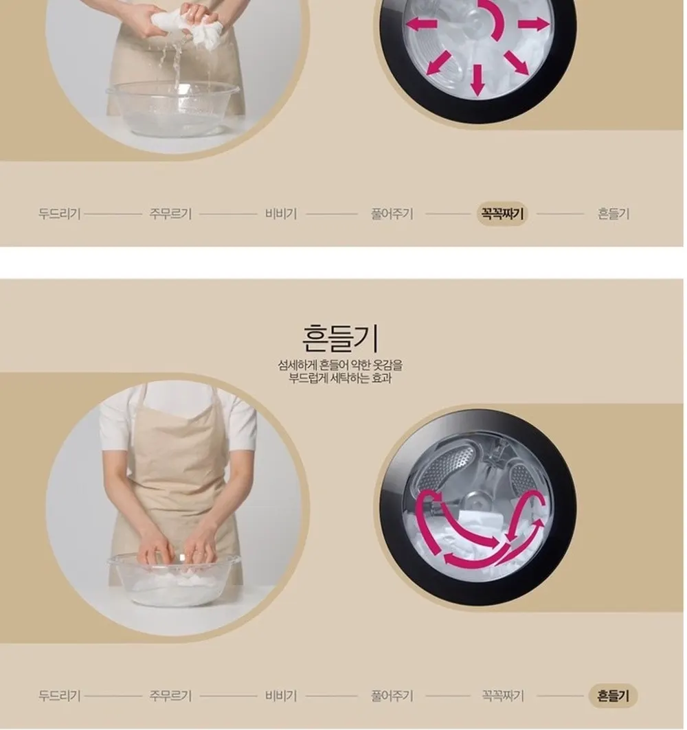 LG전자 트롬 오브제컬렉션 드럼세탁기 19kg 상세 11