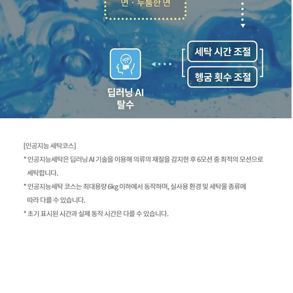 LG전자 트롬 오브제컬렉션 드럼세탁기 19kg 상세 17