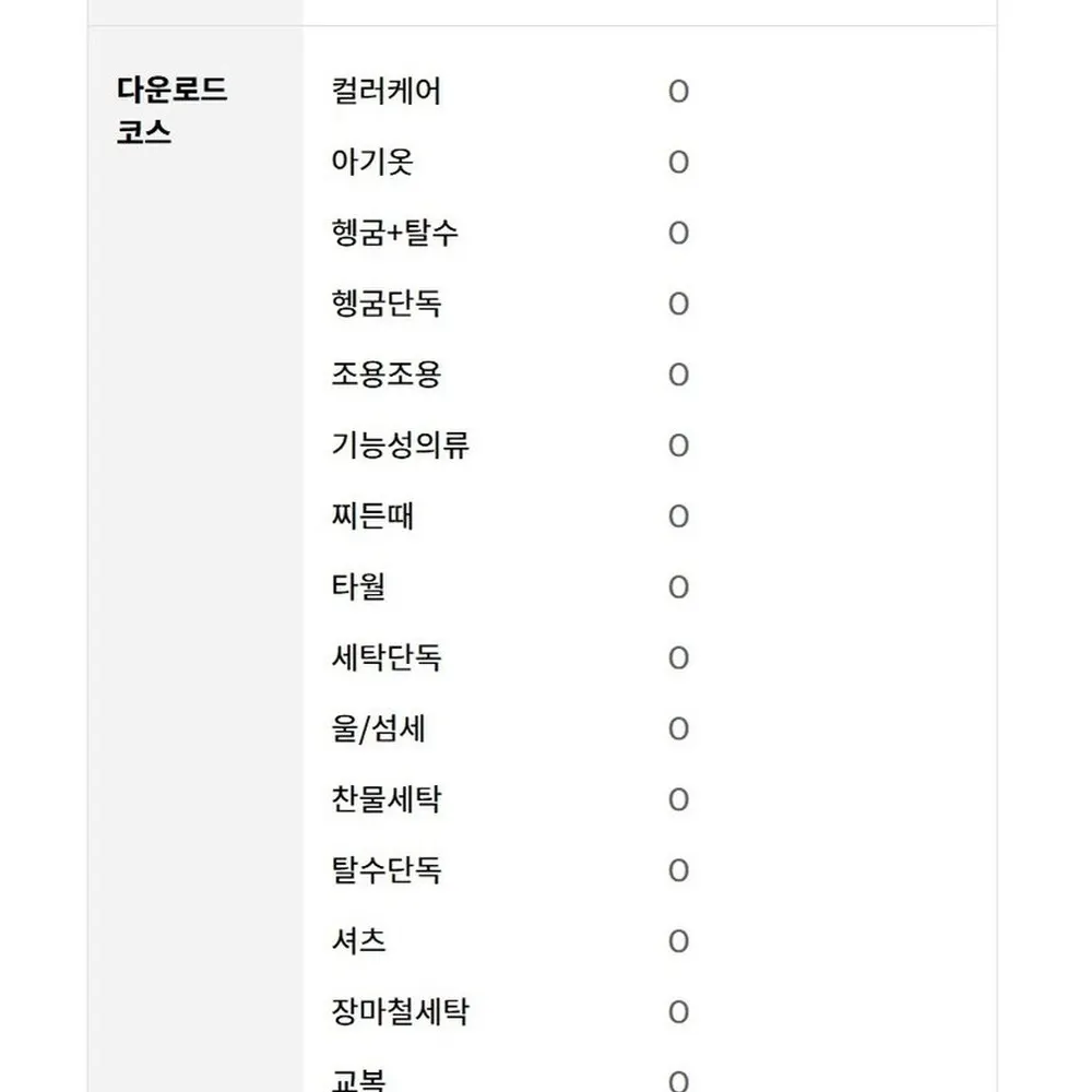 LG전자 트롬 오브제컬렉션 드럼세탁기 19kg 상세 30