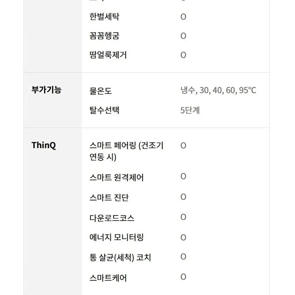 LG전자 트롬 오브제컬렉션 드럼세탁기 19kg 상세 31