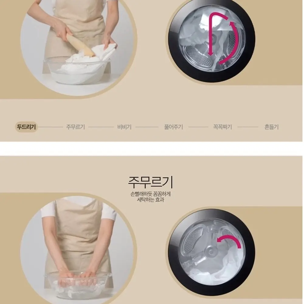 LG전자 트롬 오브제컬렉션 드럼세탁기 19kg 상세 8