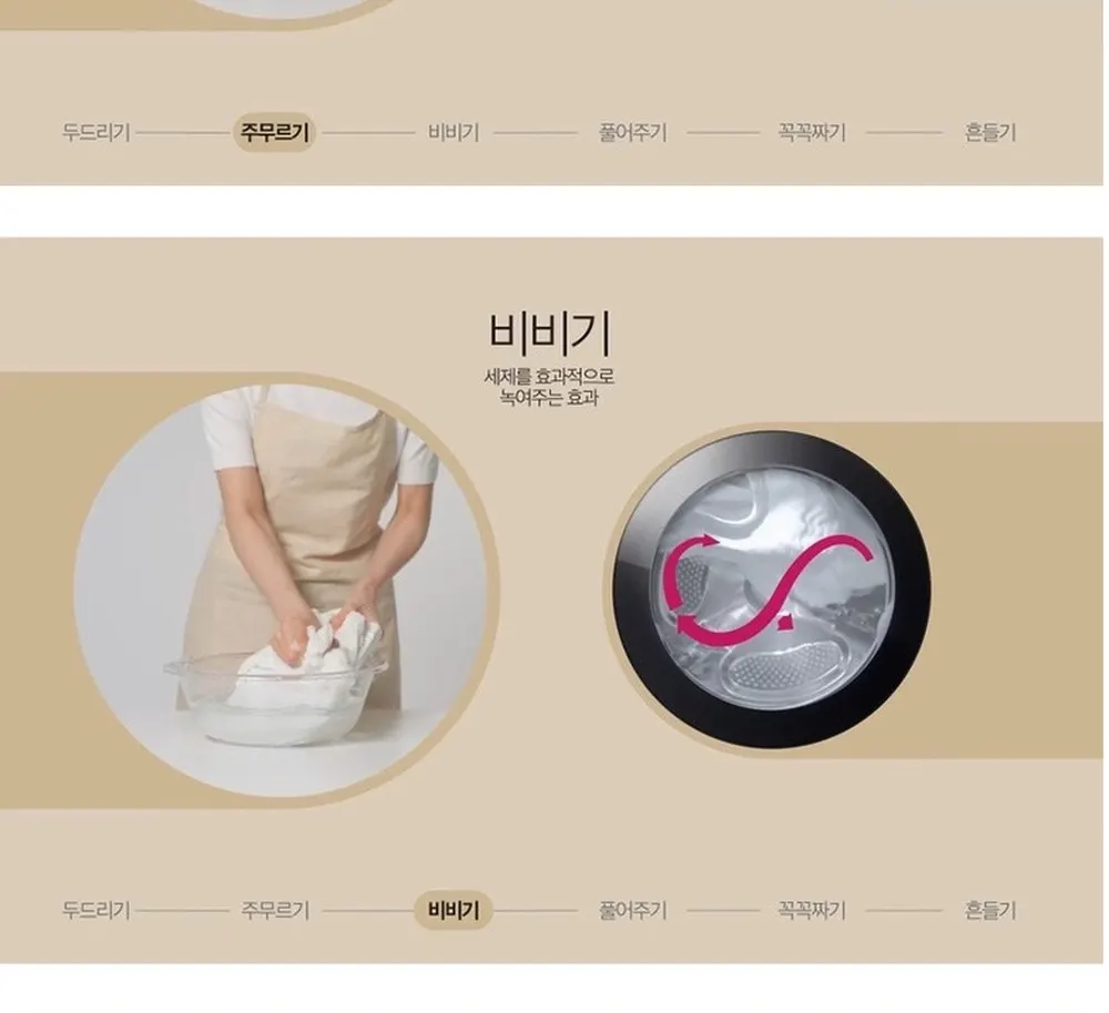 LG전자 트롬 오브제컬렉션 드럼세탁기 19kg 상세 9