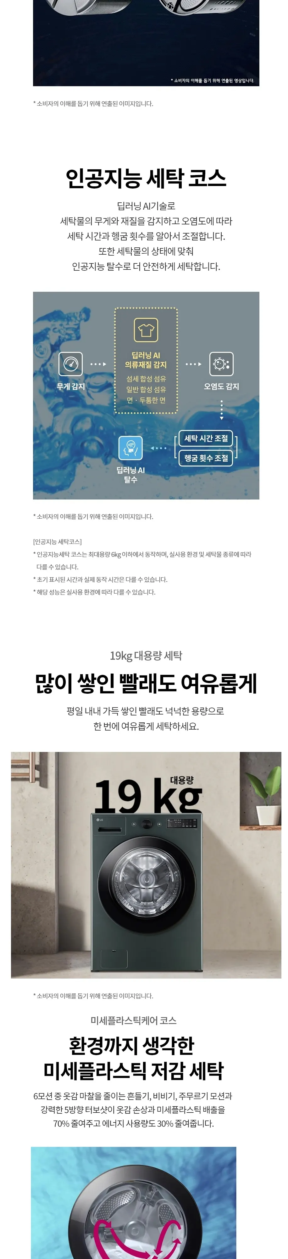 LG 트롬 오브제컬렉션 드럼세탁기 21kg 상세 2