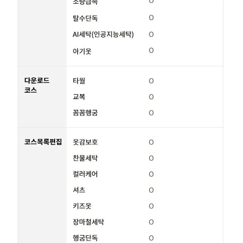 LG전자 트롬 오브제컬렉션 드럼세탁기 23kg 블랙 상세 27