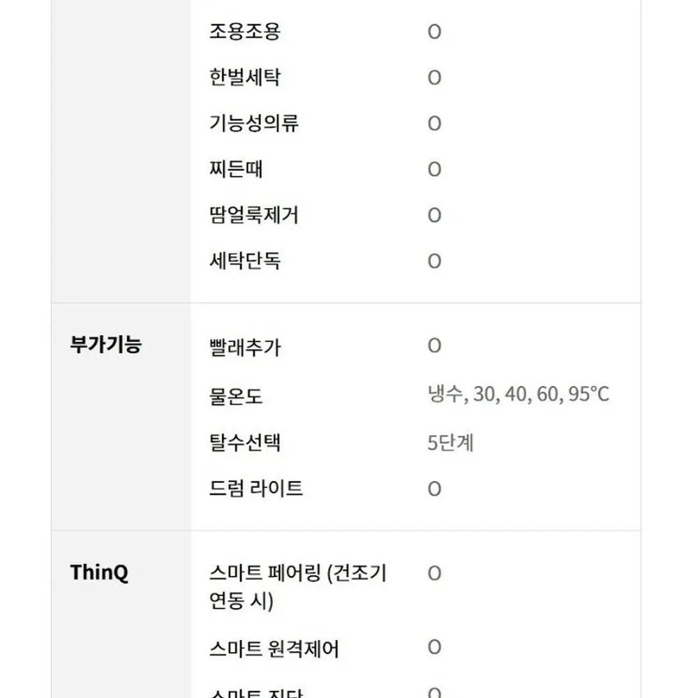 LG전자 트롬 오브제컬렉션 드럼세탁기 23kg 블랙 상세 28