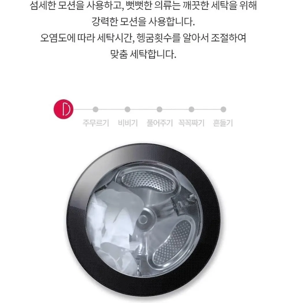 LG전자 트롬 오브제컬렉션 드럼세탁기 23kg 블랙 상세 7