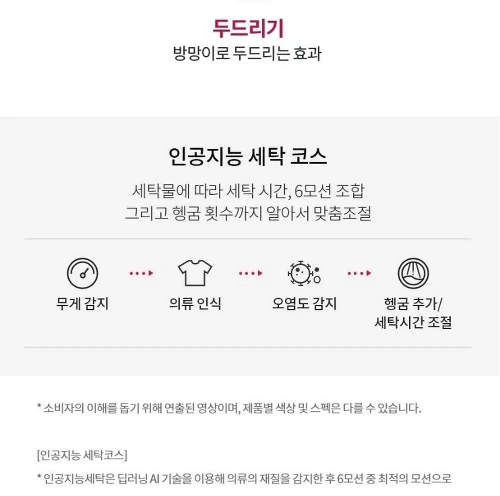 LG전자 트롬 오브제컬렉션 드럼세탁기 23kg 블랙 상세 8