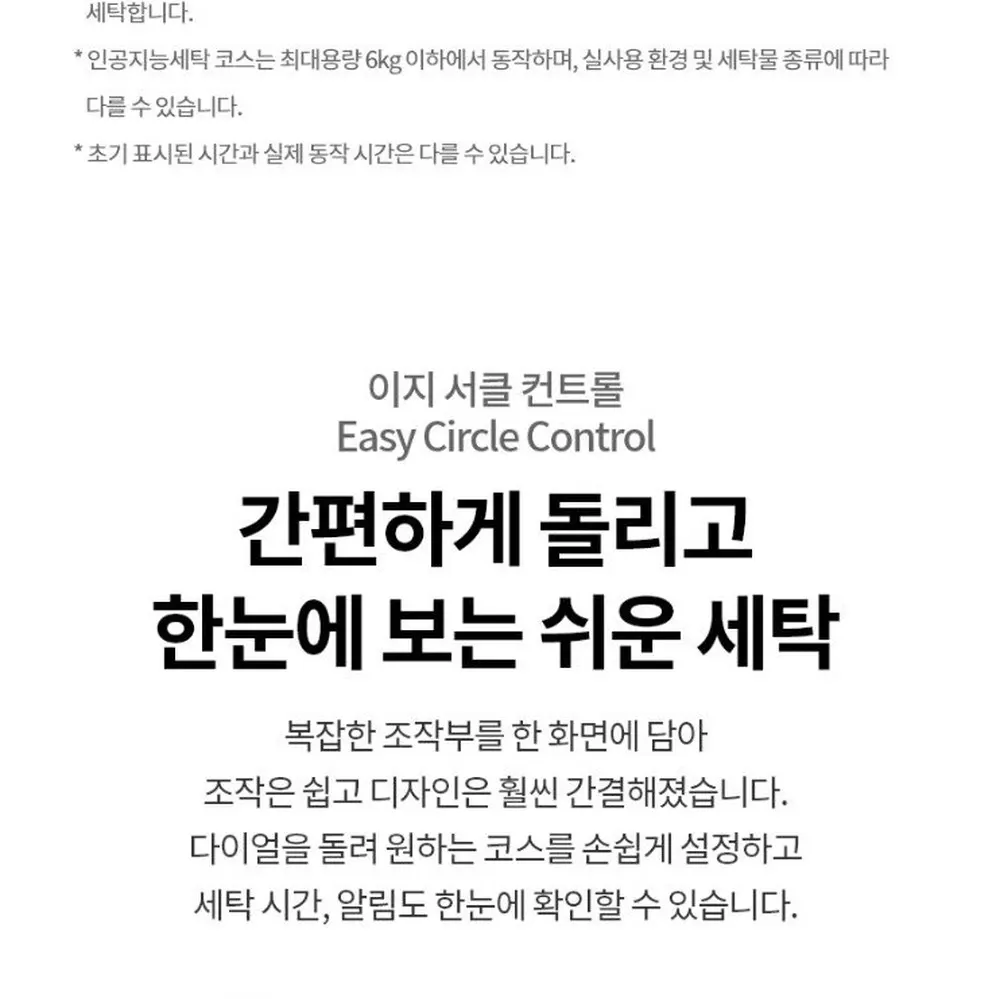 LG전자 트롬 오브제컬렉션 드럼세탁기 23kg 블랙 상세 9