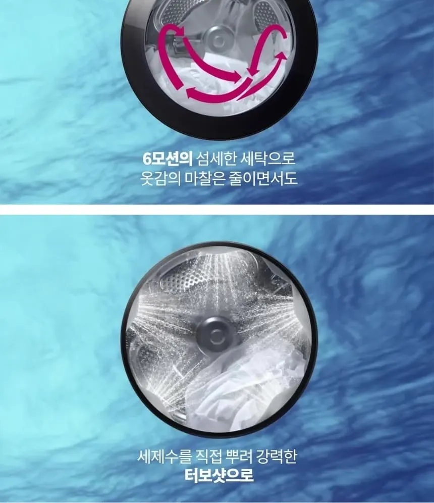 LG 트롬 오브제컬렉션 세탁기 24kg FX24KNTR 상세 11