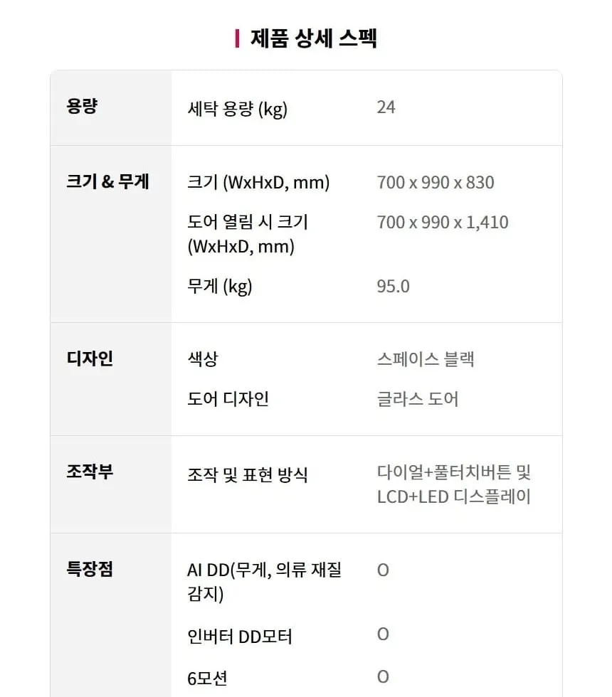 LG 트롬 오브제컬렉션 세탁기 24kg FX24KNTR 상세 24