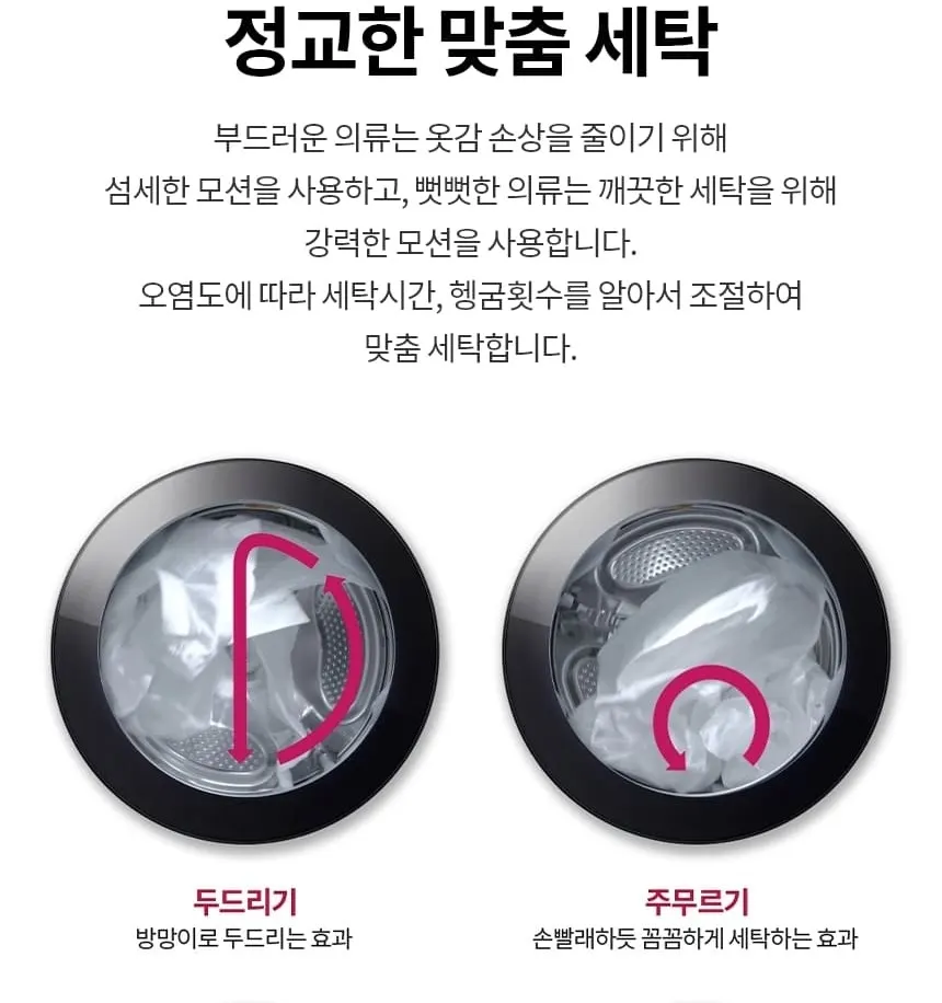 LG 트롬 오브제컬렉션 세탁기 24kg FX24KNTR 상세 6