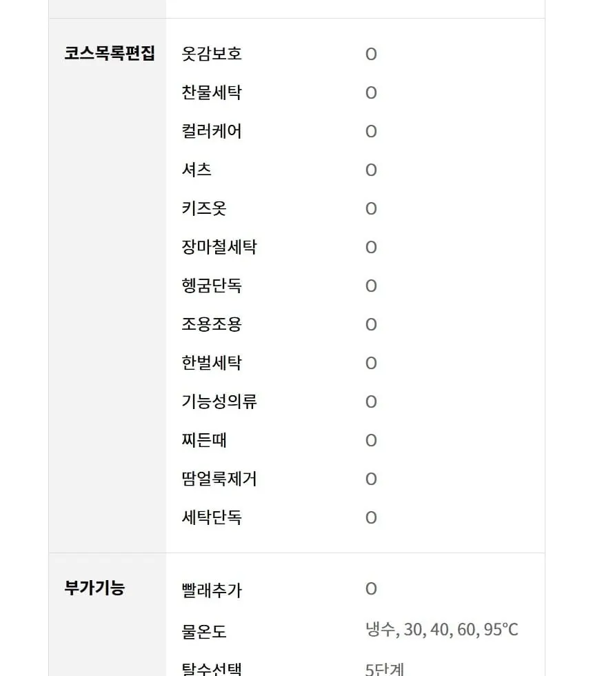 LG 트롬 오브제컬렉션 세탁기 24kg FX24WNR 상세 26