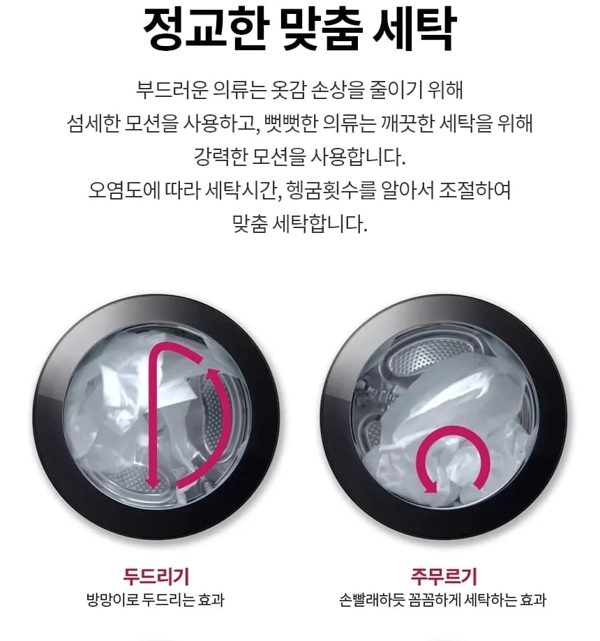 LG 트롬 오브제컬렉션 세탁기 24kg FX24WNR 상세 6