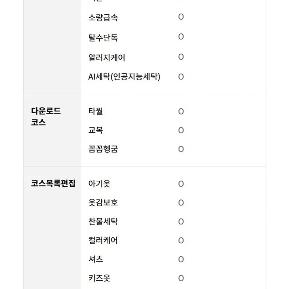 LG전자 트롬 드럼세탁기 24kg 화이트 상세 28