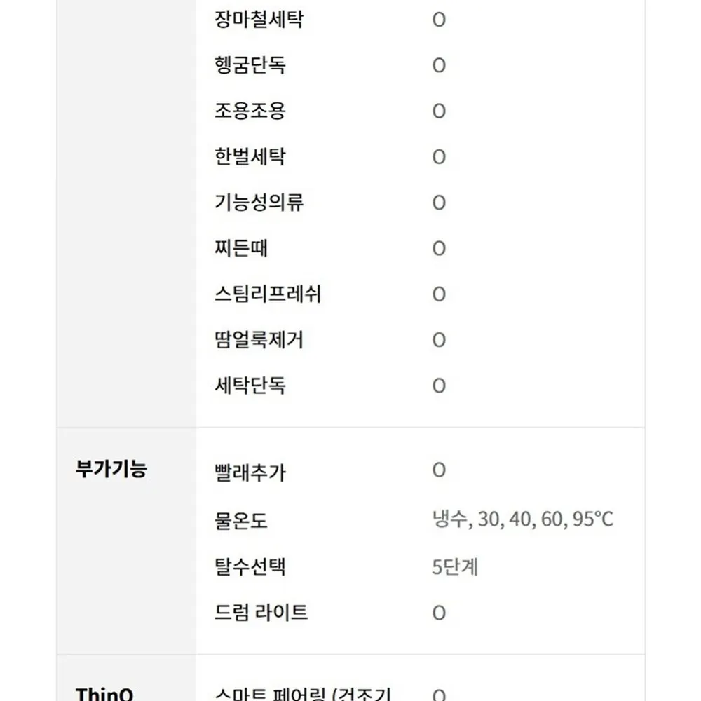 LG전자 트롬 드럼세탁기 24kg 화이트 상세 29