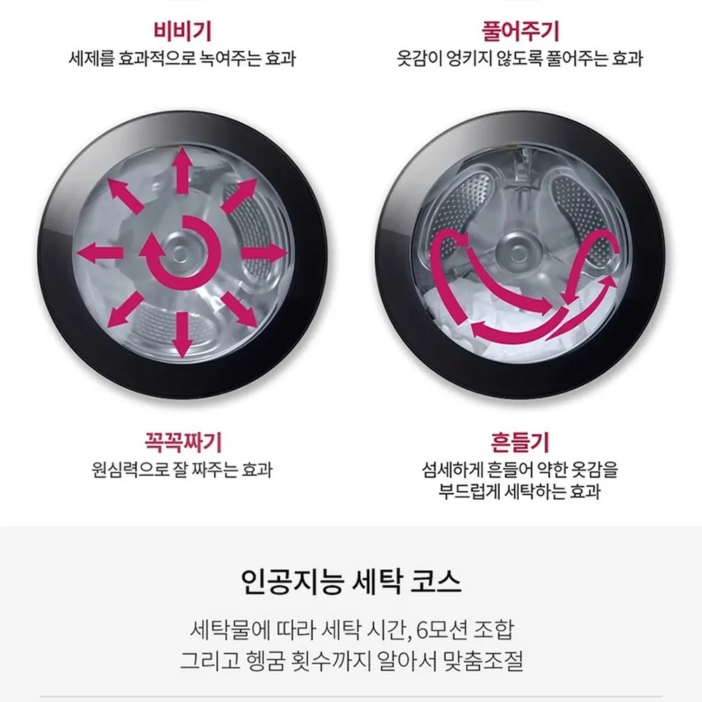 LG전자 트롬 드럼세탁기 24kg 화이트 상세 8