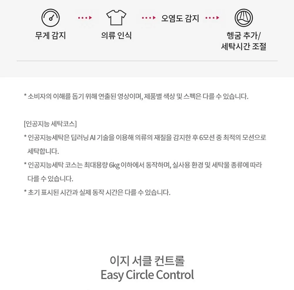 LG전자 트롬 드럼세탁기 24kg 화이트 상세 9