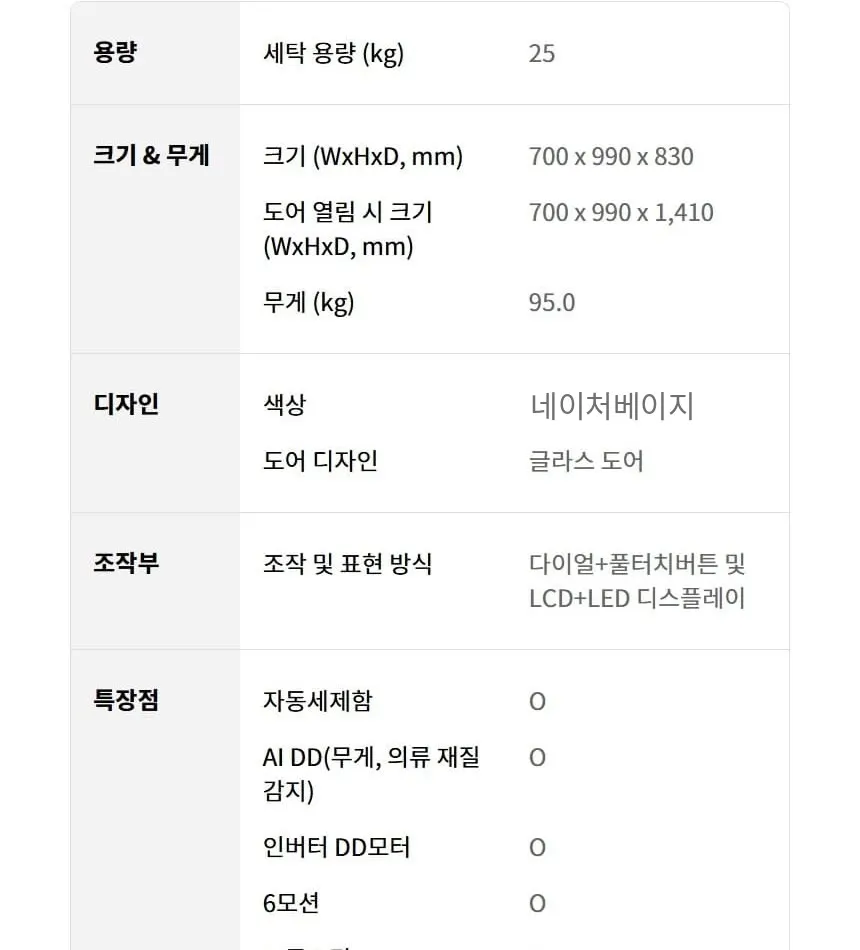 LG 트롬 AI 오브제컬렉션 세탁기 25kg 네이처베이지 상세 44