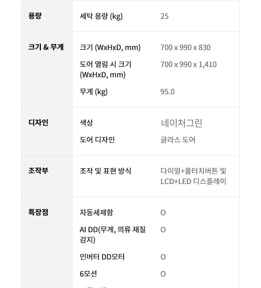 LG 트롬 AI 오브제컬렉션 세탁기 25kg 네이처그린 상세 44