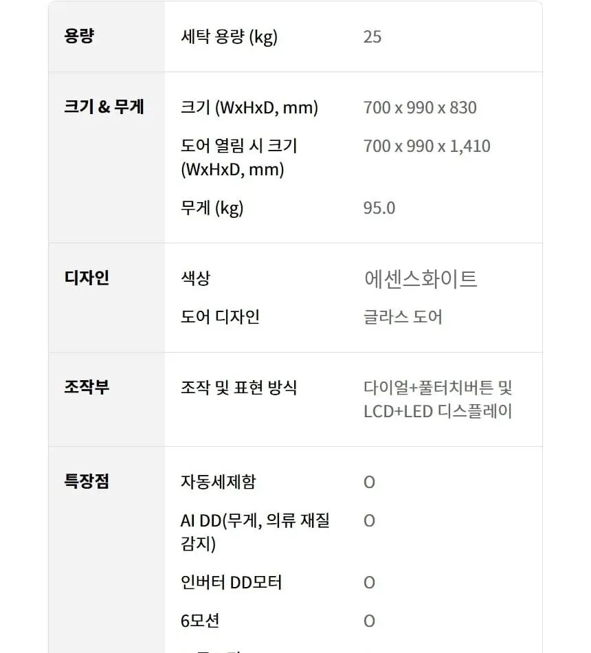 LG 트롬 AI 오브제컬렉션 세탁기 25kg 에센스화이트 상세 44