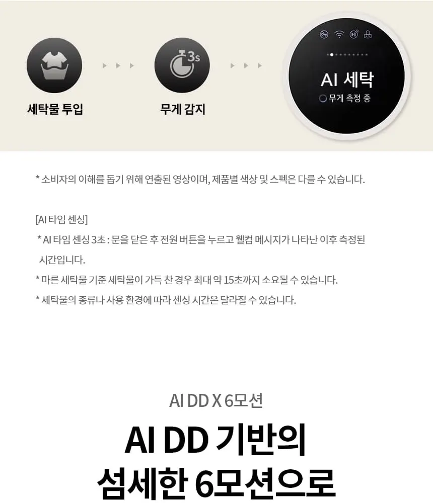 LG 트롬 AI 오브제컬렉션 세탁기 25kg 토프 상세 11