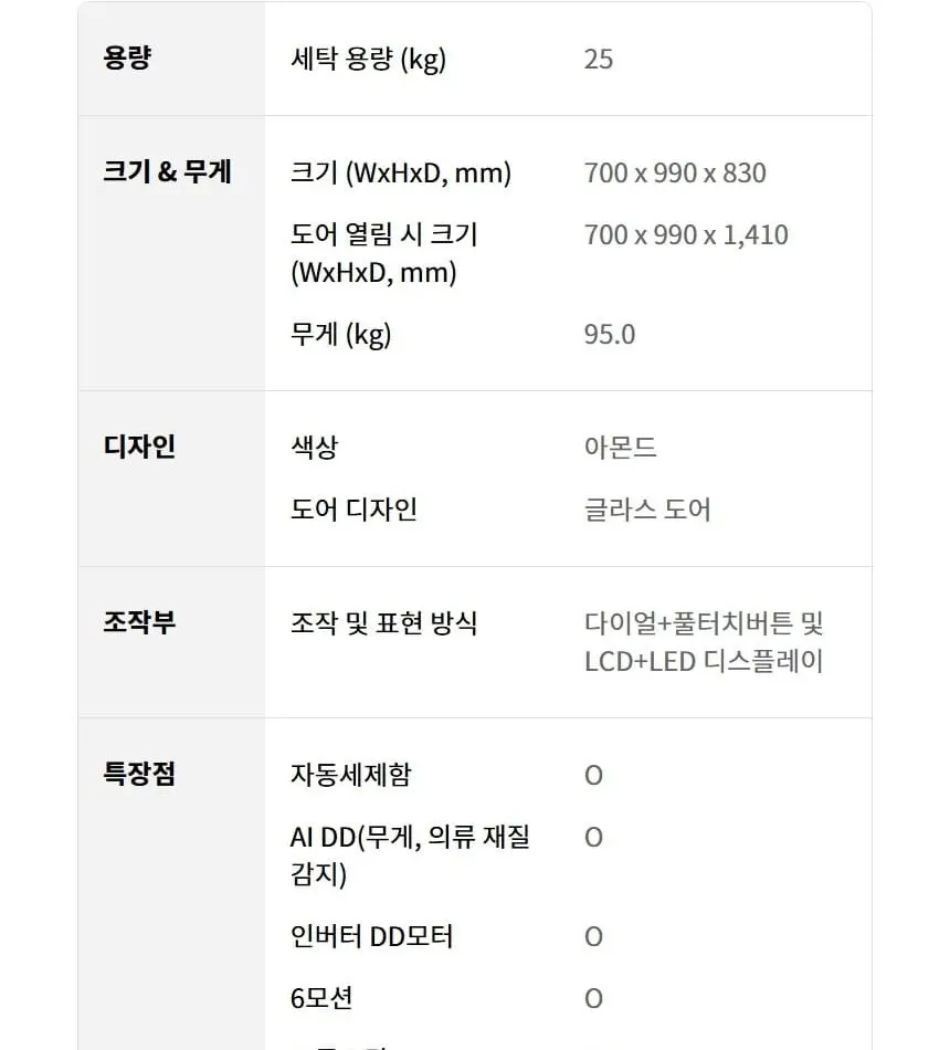 LG 트롬 AI 오브제컬렉션 세탁기 25kg 아몬드 상세 44