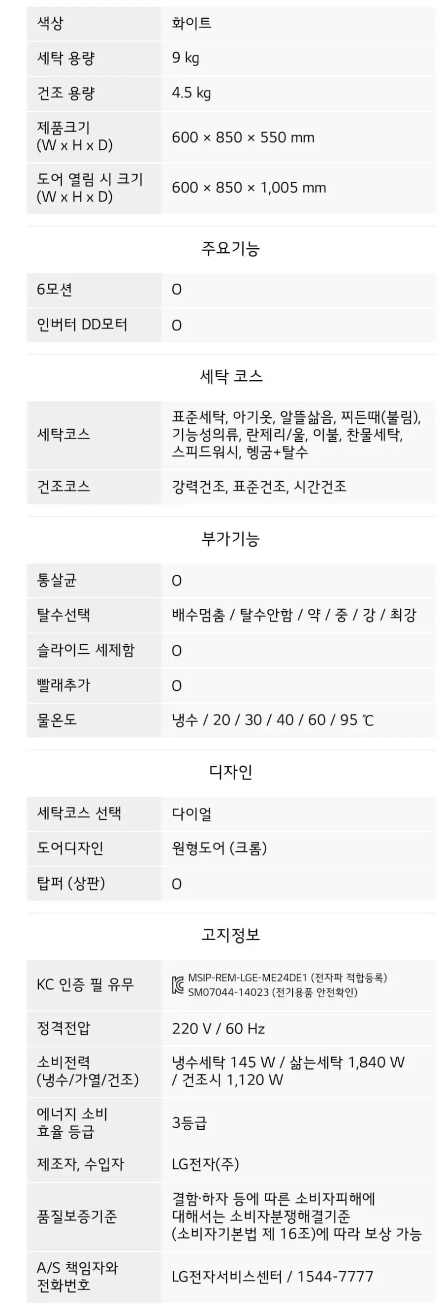 LG 트롬 세탁기 9kg 화이트 FY9WT 상세 5