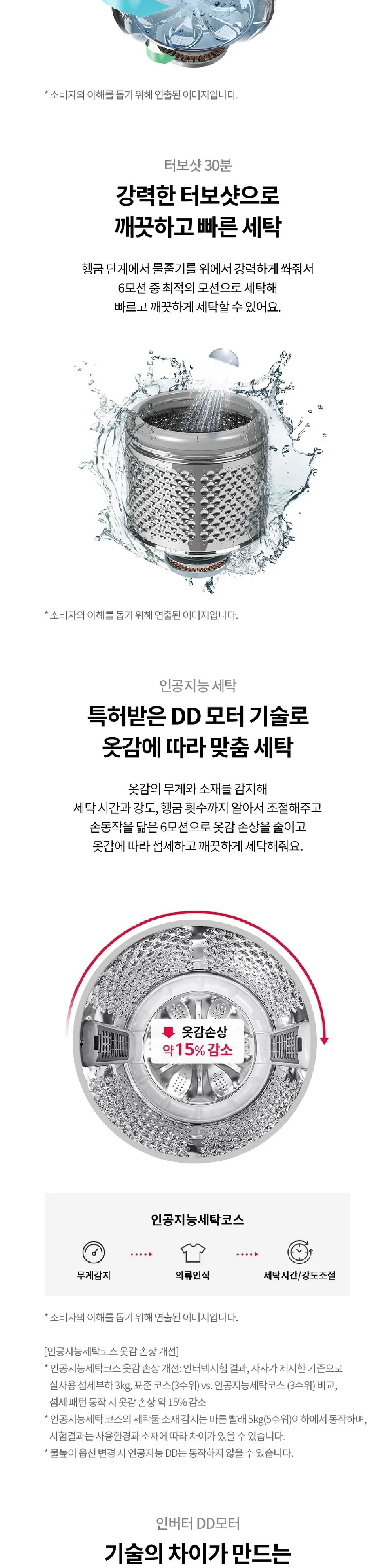 LG 세탁기 18KG 상세 2