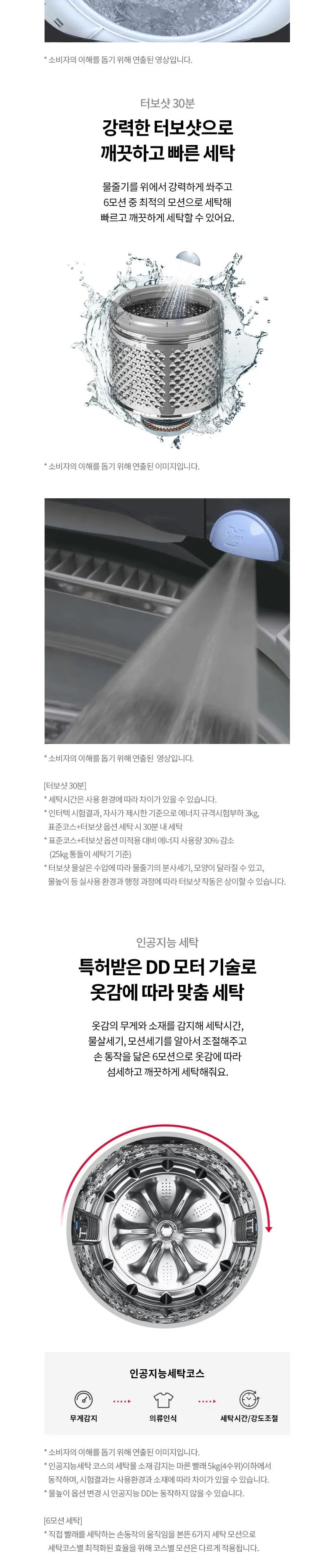 LG 통돌이 세탁기 19kg 미드프리실버 상세 2