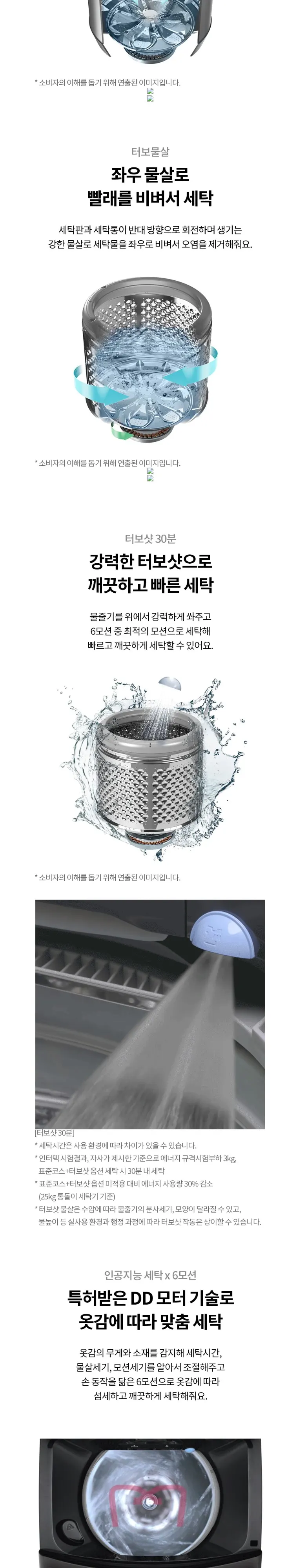 LG 통돌이 세탁기 21kg 상세 2