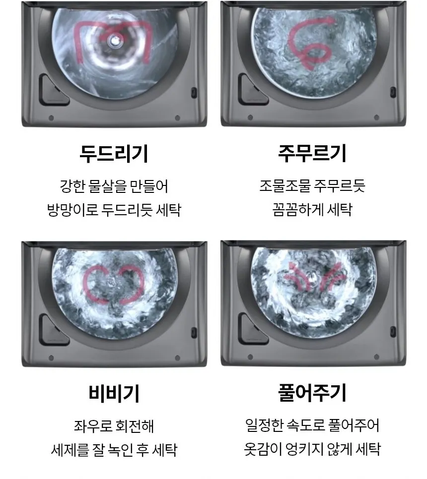 LG 통돌이 세탁기 22kg 플레티늄 블랙 상세 11