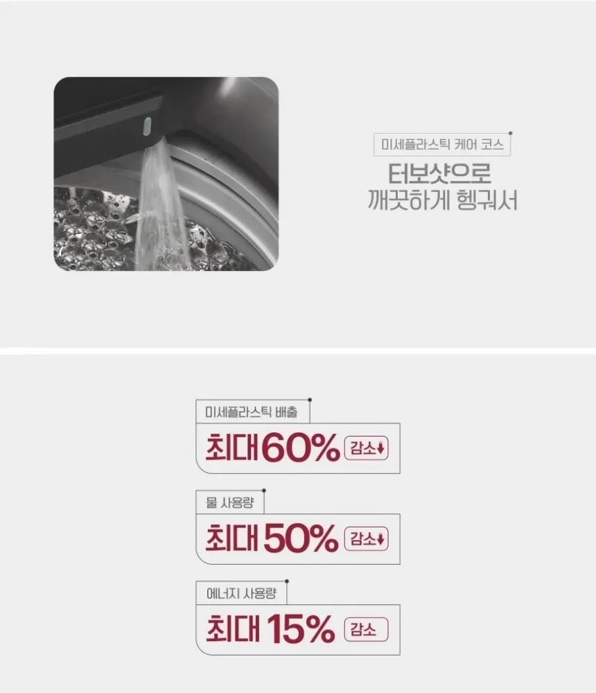 LG 통돌이 세탁기 22kg 플레티늄 블랙 상세 15