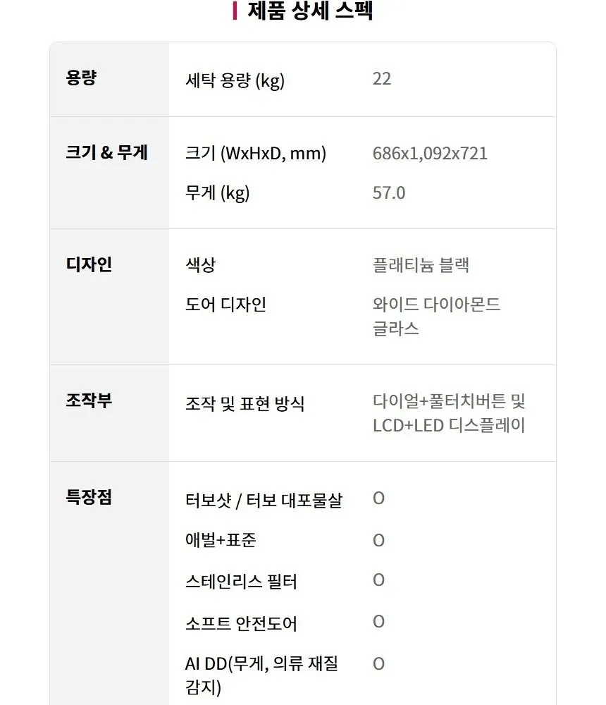 LG 통돌이 세탁기 22kg 플레티늄 블랙 상세 31